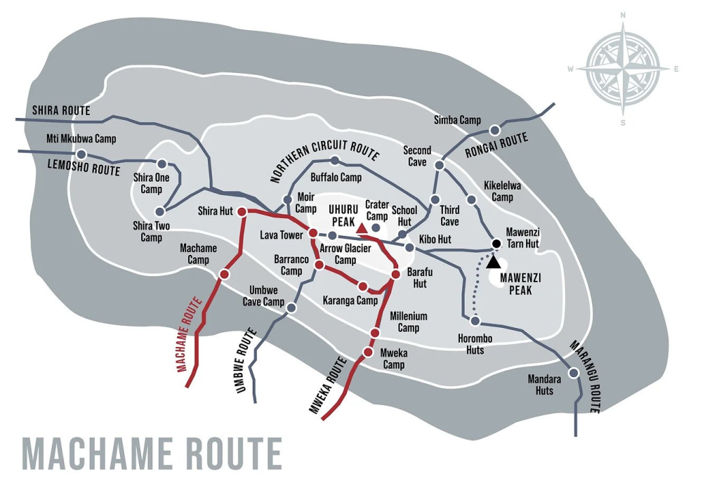 Rongai Route Map